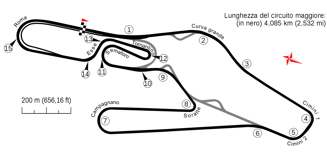 Autodromo di Vallelunga